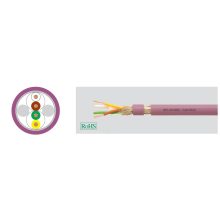 CAN-BUS kábel 2x2x0,5 HELUKABEL