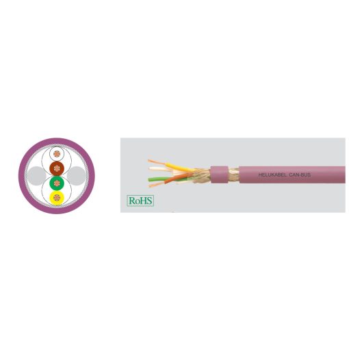 CAN-BUS kábel 2x2x0,5 HELUKABEL