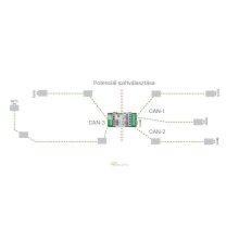 CAN-RP -  CAN-BUS ismétlő modul