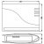 CMI-GSM -  Internet modul - GSM modullal
