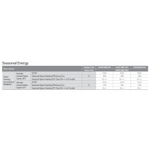 LG 9kW - HUN091MR Therma V Split hőszivattyú (9 kW; 1 fázis)
