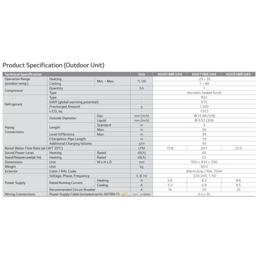 LG 9kW - HUN091MR Therma V Split hőszivattyú (9 kW; 1 fázis)