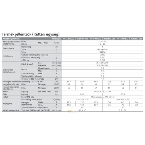 LG 16kW - HUN1636MA Therma V Split hőszivattyú (16 kW; 3 fázis, R410a)