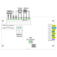 PMG1 - Wireless szivattyúblokk (keverőszeleppel + GRUNFOSS szivattyúval + CORA Wireless vezeték nélküli rendszerrel)