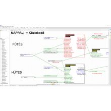 UVR610S-MODB + CORA szabadon programozható szabályozó és vezérlő - Modbus csatlakozóval - kijelzővel