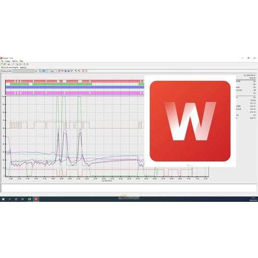 Winsol - Loggolt értékek letöltő és grafikon ábrázoló szoftver